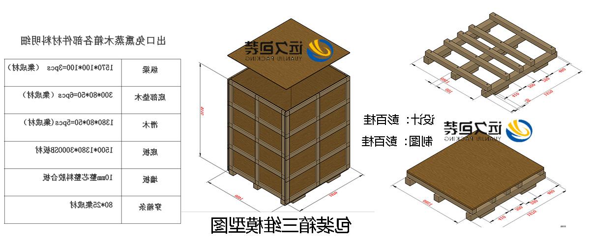 <a href='http://sloe.rdsy.net'>买球平台</a>的设计需要考虑流通环境和经济性